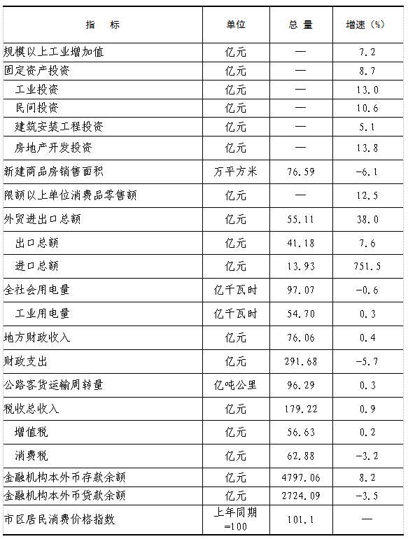 博彩app下载