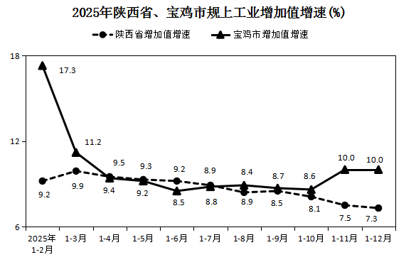 博彩app下载
