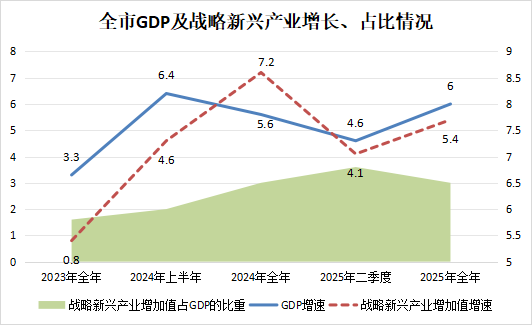 博彩app下载
