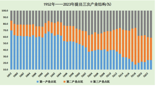 博彩app下载