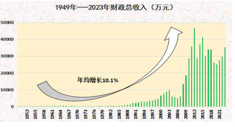 博彩app下载
