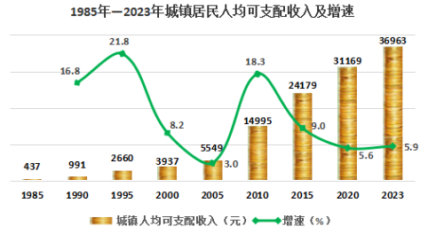 博彩app下载