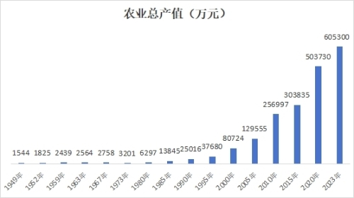 博彩app下载