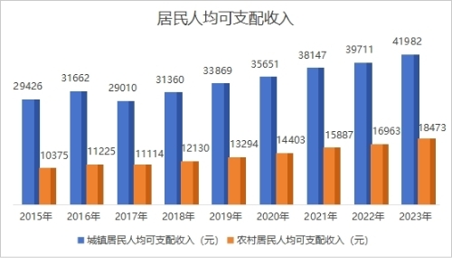 博彩app下载