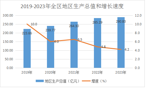 博彩app下载