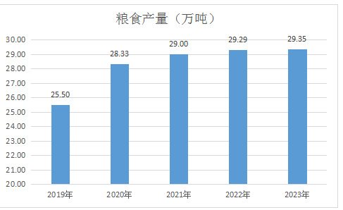博彩app下载