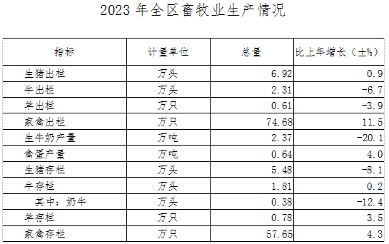 博彩app下载