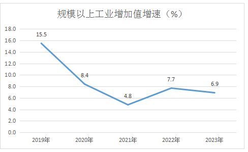 博彩app下载
