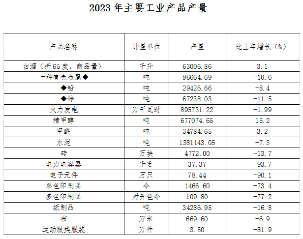 博彩app下载
