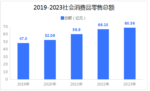 博彩app下载