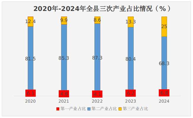 博彩app下载