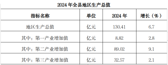 博彩app下载