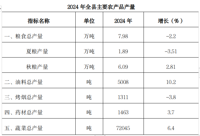 博彩app下载