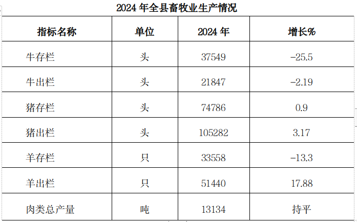 博彩app下载