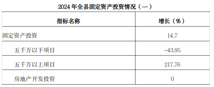 博彩app下载