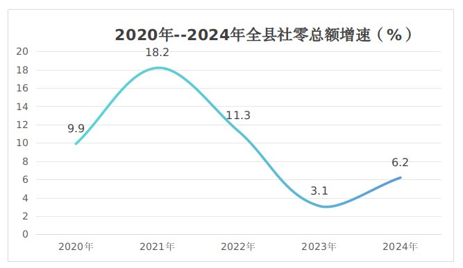博彩app下载