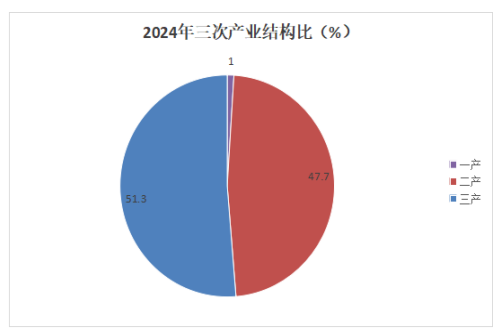 博彩app下载