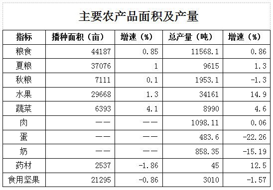 博彩app下载