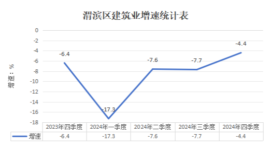 博彩app下载