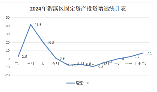 博彩app下载