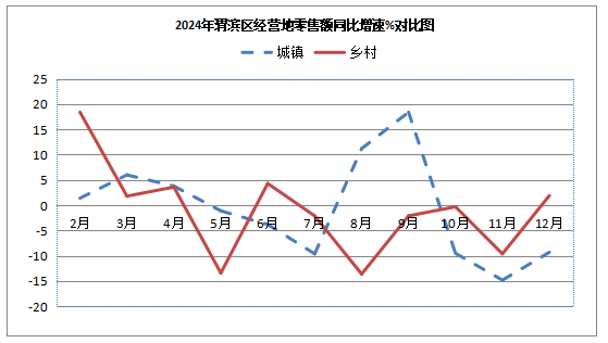 博彩app下载