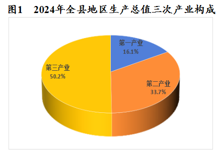 博彩app下载
