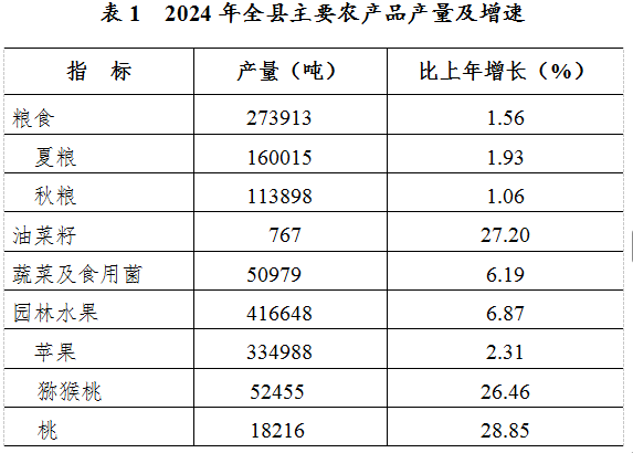 博彩app下载