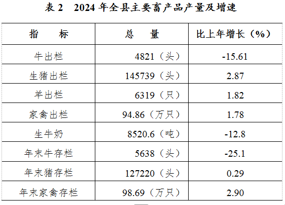博彩app下载