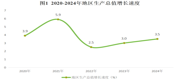 博彩app下载