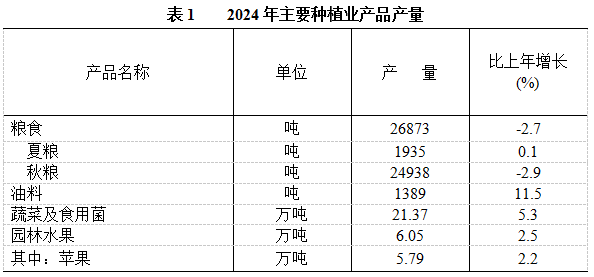 博彩app下载