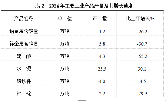 博彩app下载