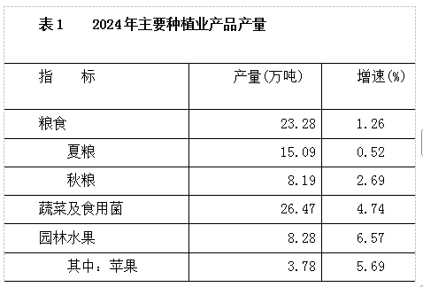 博彩app下载