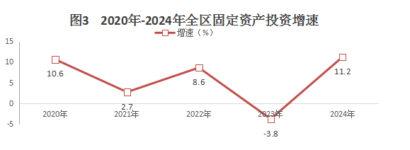 博彩app下载