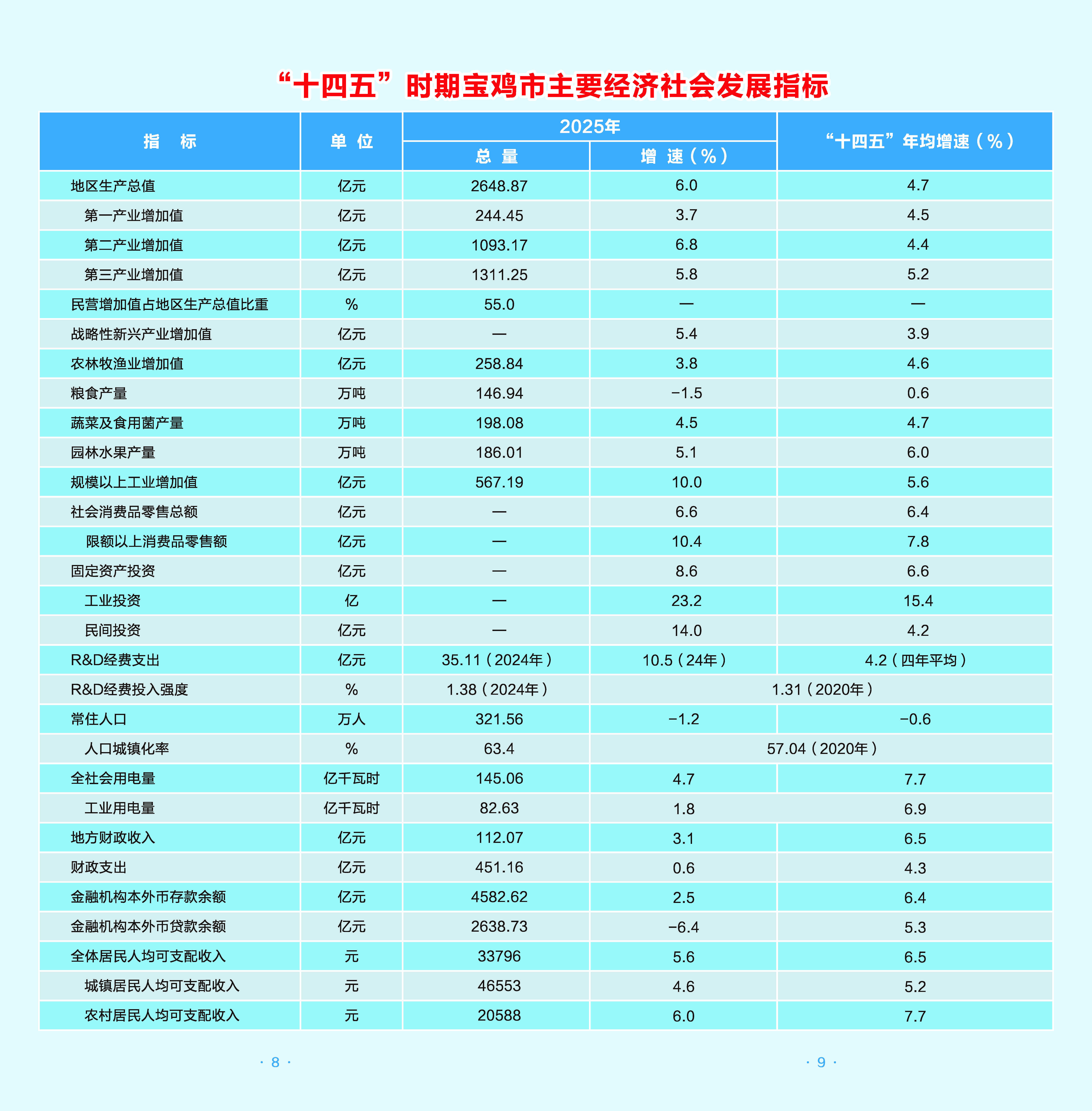 博彩app下载